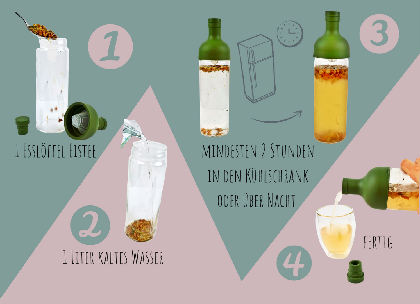 Orangeria Bio klein (Heiß & Eistee)